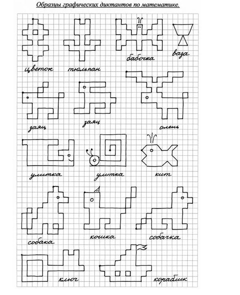 ОБРАЗЦЫ ГРАФИЧЕСКИХ ДИКТАНТОВ Бавыкина С. А. Диктанты готовят руку ребёнка к формированию правильного письма, развивает пространственную ориентировку на листе бумаги, зрительную память и