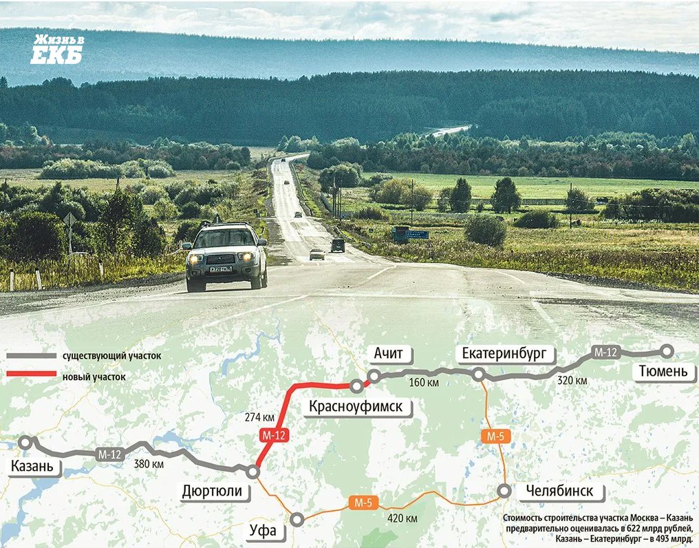 Новая дорога москва казань Новая дорога москва казань